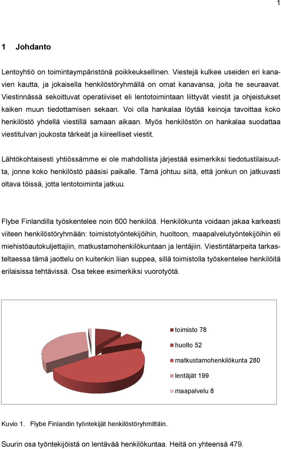 Voi olla hankalaa löytää keinoja tavoittaa koko henkilöstö yhdellä viestillä samaan aikaan. Myös henkilöstön on hankalaa suodattaa viestitulvan joukosta tärkeät ja kiireelliset viestit.