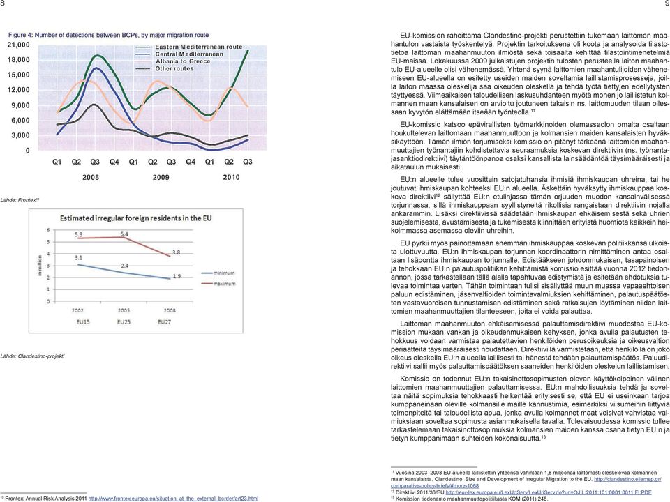 Lokakuussa 2009 julkaistujen projektin tulosten perusteella laiton maahantulo EU-alueelle olisi vähenemässä.