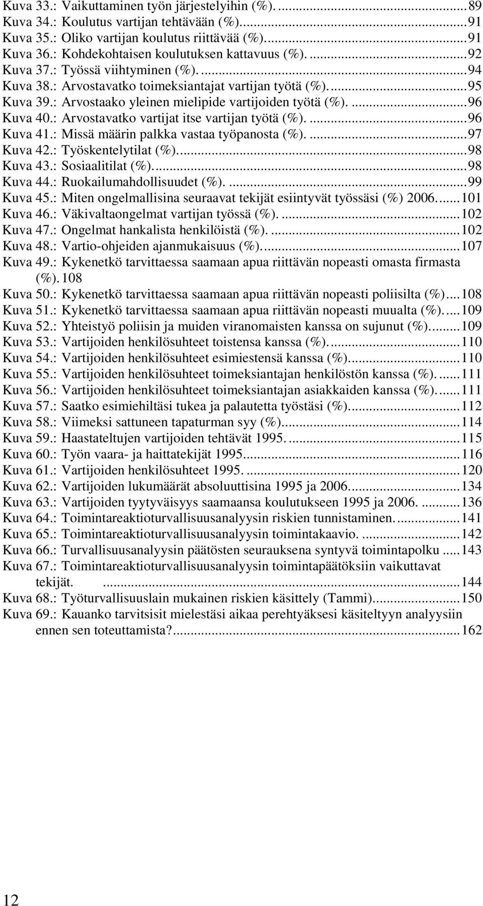 : Arvostaako yleinen mielipide vartijoiden työtä (%)....96 Kuva 40.: Arvostavatko vartijat itse vartijan työtä (%)....96 Kuva 41.: Missä määrin palkka vastaa työpanosta (%)....97 Kuva 42.