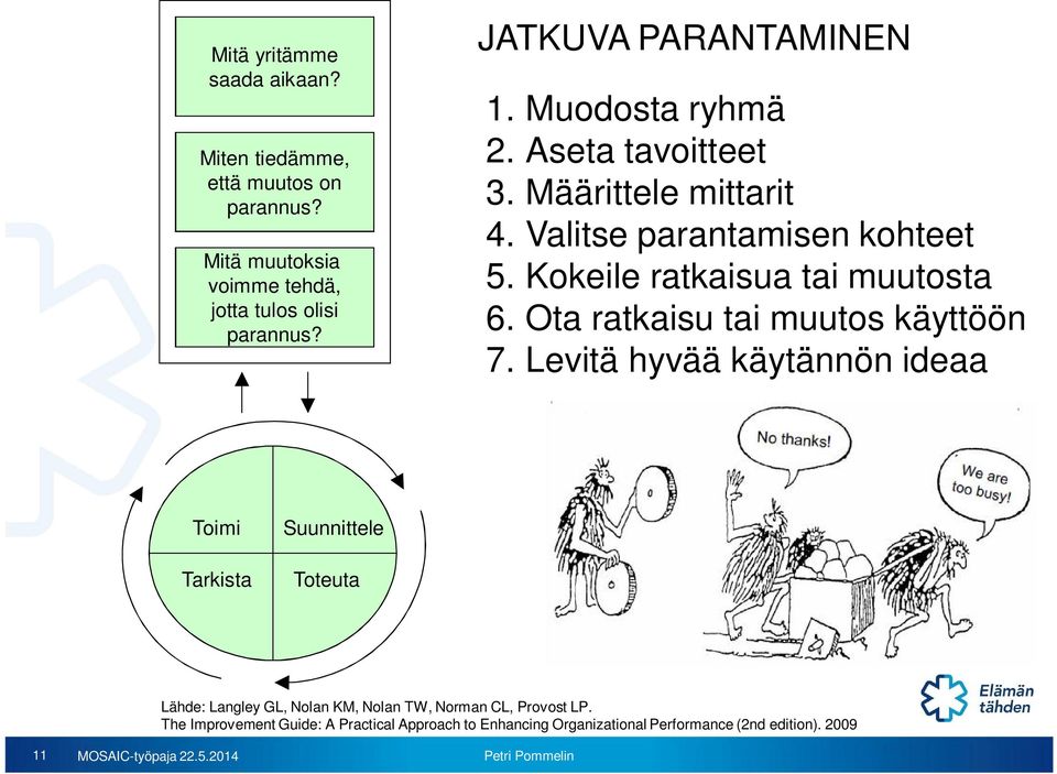 Kokeile ratkaisua tai muutosta 6. Ota ratkaisu tai muutos käyttöön 7.