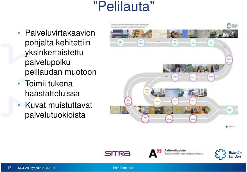 pelilaudan muotoon Toimii tukena haastatteluissa