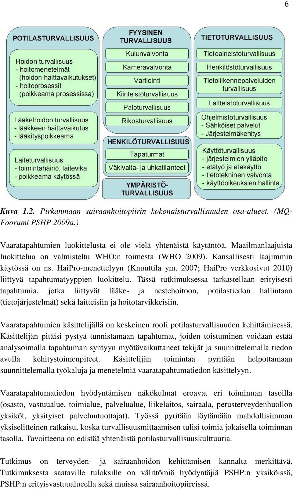 2007; HaiPro verkkosivut 2010) liittyvä tapahtumatyyppien luokittelu.