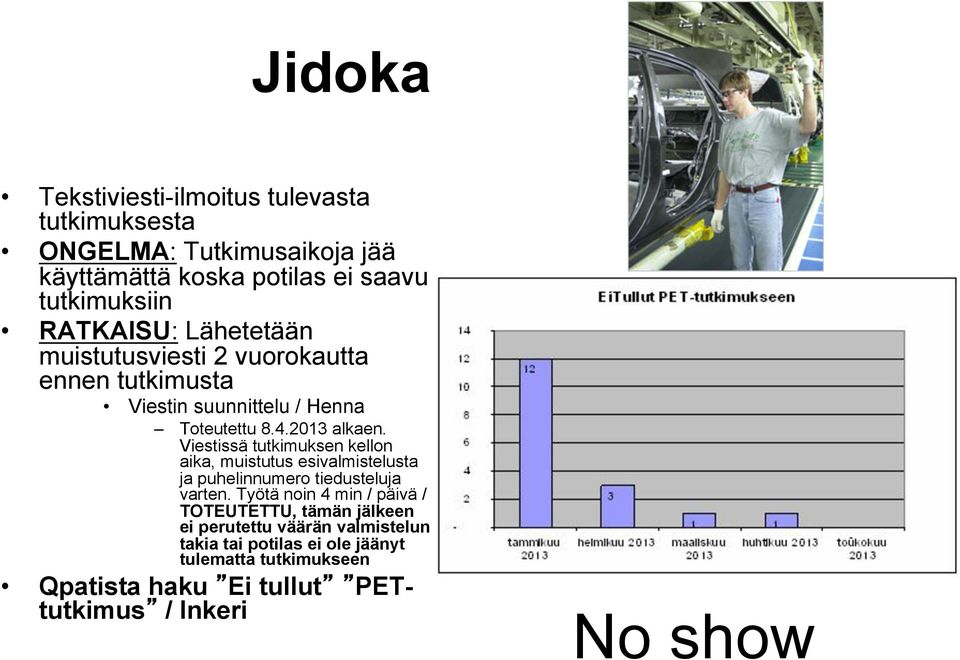 Viestissä tutkimuksen kellon aika, muistutus esivalmistelusta ja puhelinnumero tiedusteluja varten.