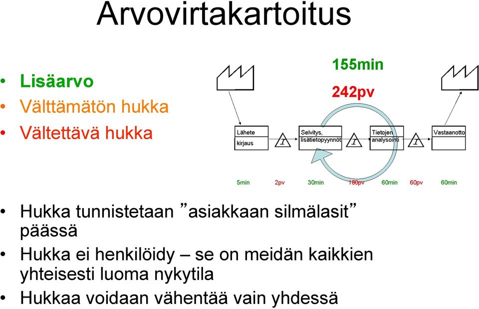 silmälasit päässä Hukka ei henkilöidy se on meidän