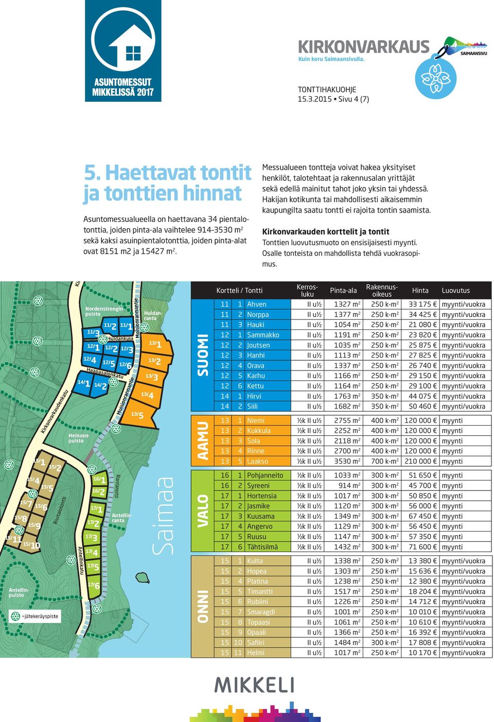 / / / Huldankuja / / / / / / Haapasalonkatu / / / / Rantareitti / / / / / Saimaa SUOMI AAMU VALO ONNI Kortteli / Tontti Messualueen tontteja voivat hakea yksityiset henkilöt, talotehtaat ja