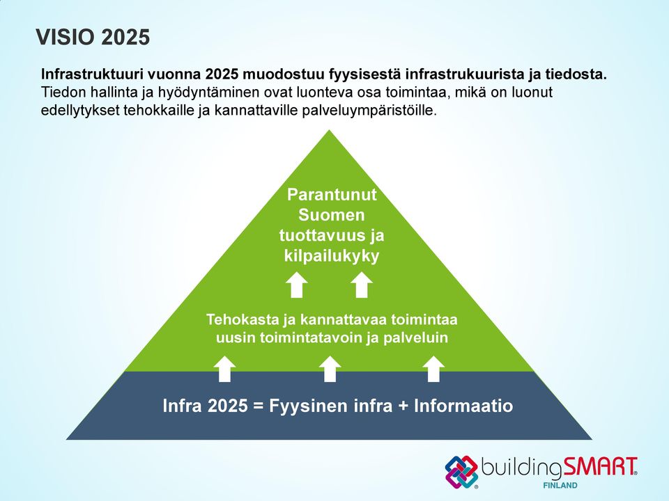 tehokkaille ja kannattaville palveluympäristöille.