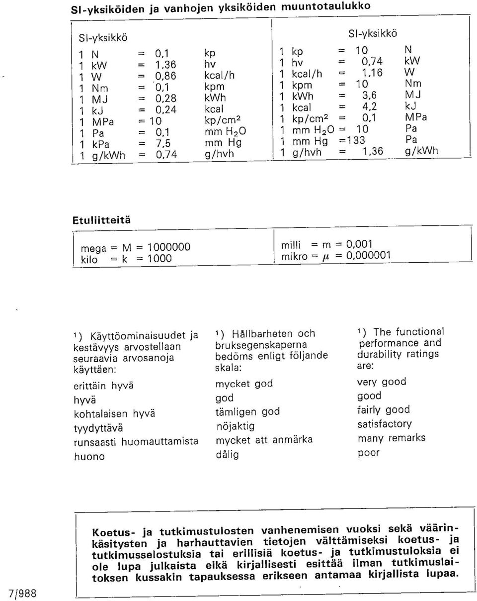 1000 milli = m = 0,001 mikro =,u = 0,000001 1 ) Käyttöominaisuudet ja kestävyys arvostellaan seuraavia arvosanoja käyttäen: erittäin hyvä hyvä kohtalaisen hyvä tyydyttävä runsaasti huomauttamista