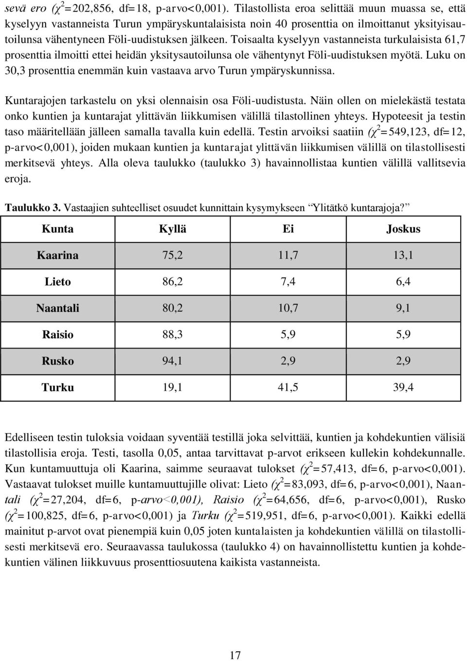 Toisaalta kyselyyn vastanneista turkulaisista 61,7 prosenttia ilmoitti ettei heidän yksitysautoilunsa ole vähentynyt Föli-uudistuksen myötä.