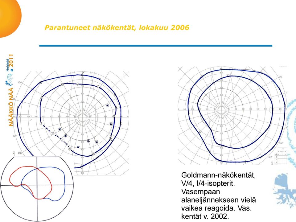 I/4-isopterit.