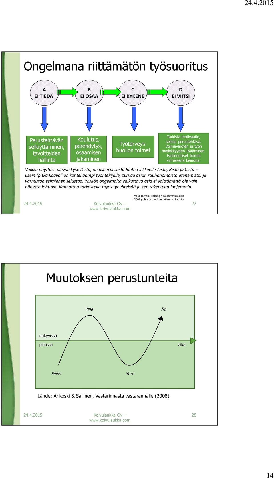 Vaikka näyttäisi olevan kyse D:stä, on usein viisasta lähteä liikkeelle A:sta, B:stä ja C:stä usein pitkä kaava on kohteliaampi työntekijälle, turvaa asian rauhanomaista etenemistä, ja varmistaa