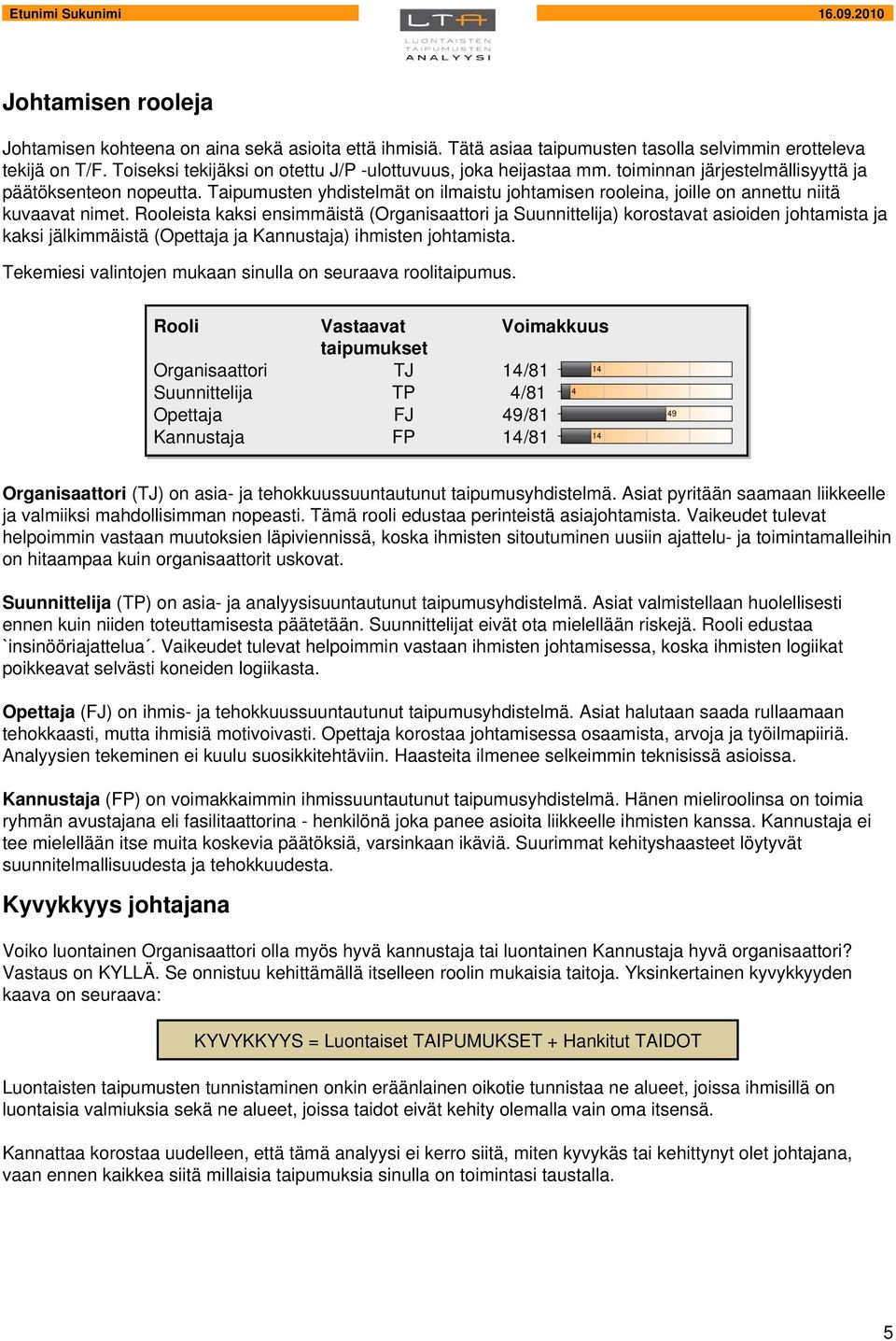 Taipumusten yhdistelmät on ilmaistu johtamisen rooleina, joille on annettu niitä kuvaavat nimet.