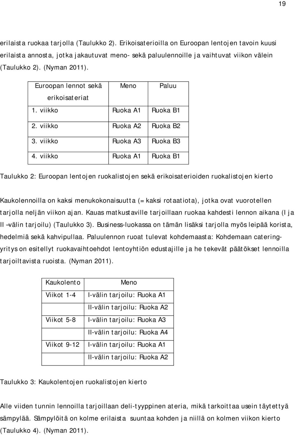 viikko Ruoka A1 Ruoka B1 Taulukko 2: Euroopan lentojen ruokalistojen sekä erikoisaterioiden ruokalistojen kierto Kaukolennoilla on kaksi menukokonaisuutta (= kaksi rotaatiota), jotka ovat vuorotellen