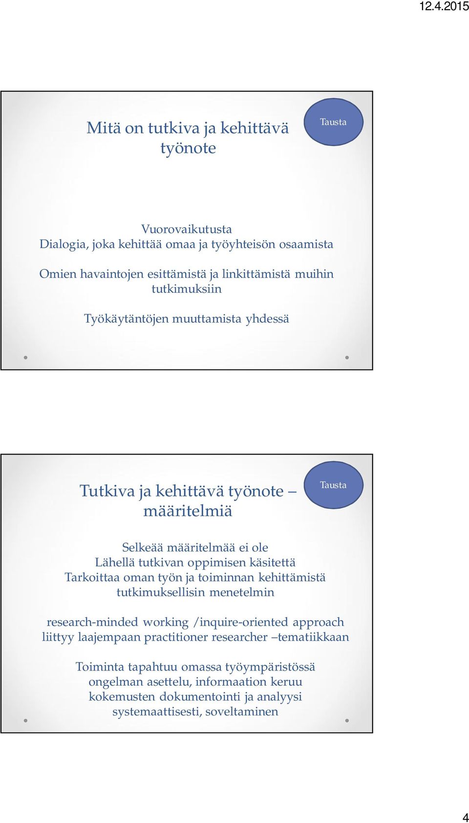 käsitettä Tarkoittaa oman työn ja toiminnan kehittämistä tutkimuksellisin menetelmin research-minded working / inquire-oriented approach liittyy laajempaan