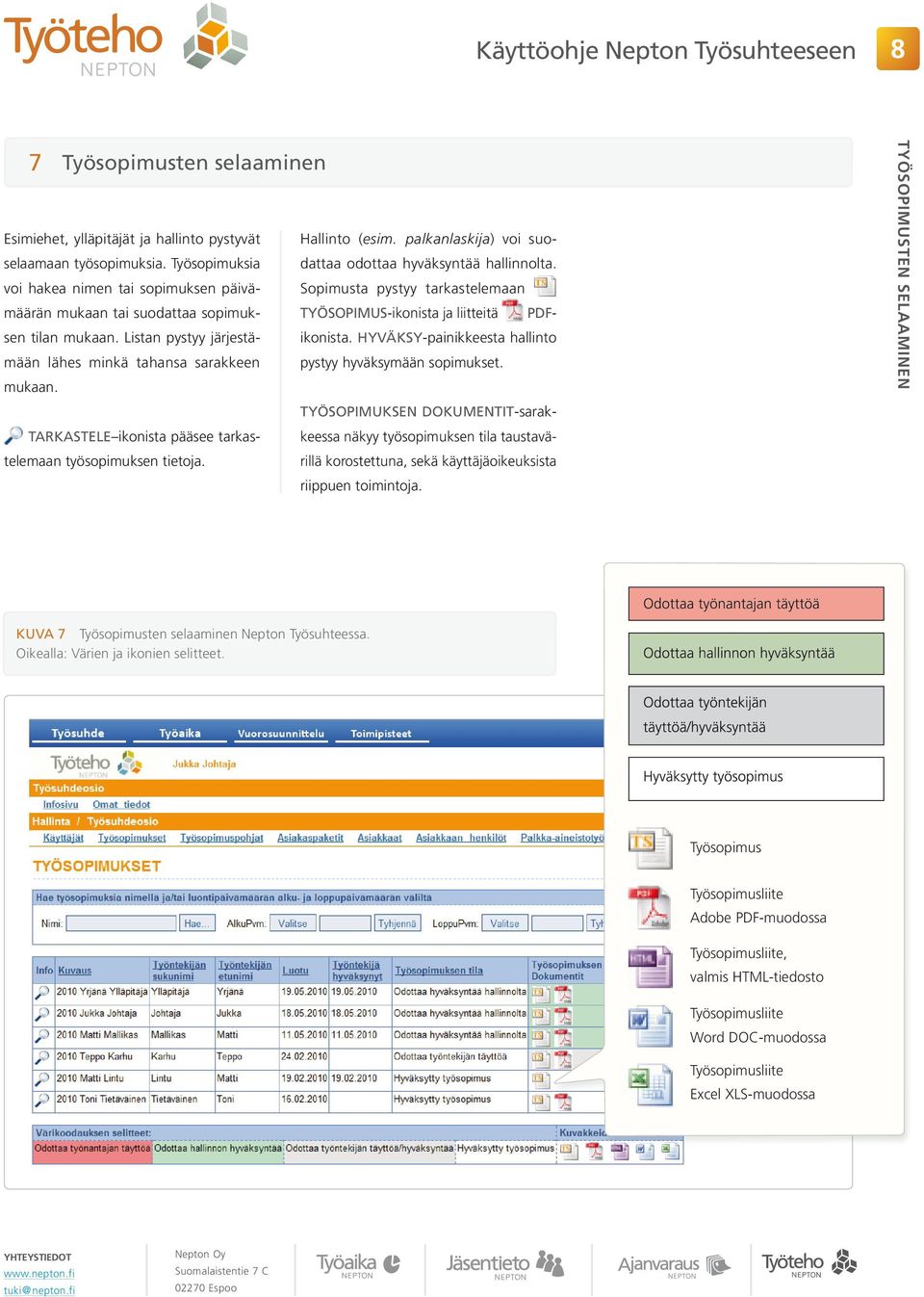 Sopimusta pystyy tarkastelemaan mukaan tai suodattaa sopimuk- työsopimus-ikonista ja liitteitä PDF- sen tilan mukaan. Listan pystyy järjestämään lähes minkä tahansa sarakkeen ikonista.