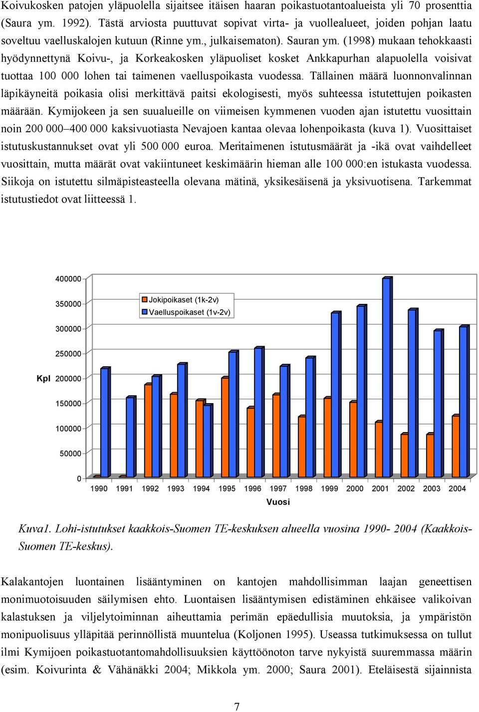 (1998) mukaan tehokkaasti hyödynnettynä Koivu, ja Korkeakosken yläpuoliset kosket Ankkapurhan alapuolella voisivat tuottaa 100 000 lohen tai taimenen vaelluspoikasta vuodessa.