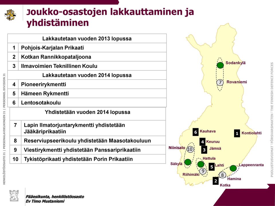 Rovaniemi 7 Lapin Ilmatorjuntarykmentti yhdistetään Jääkäriprikaatiin 8 Reserviupseerikoulu yhdistetään Maasotakouluun 9 Viestirykmentti yhdistetään