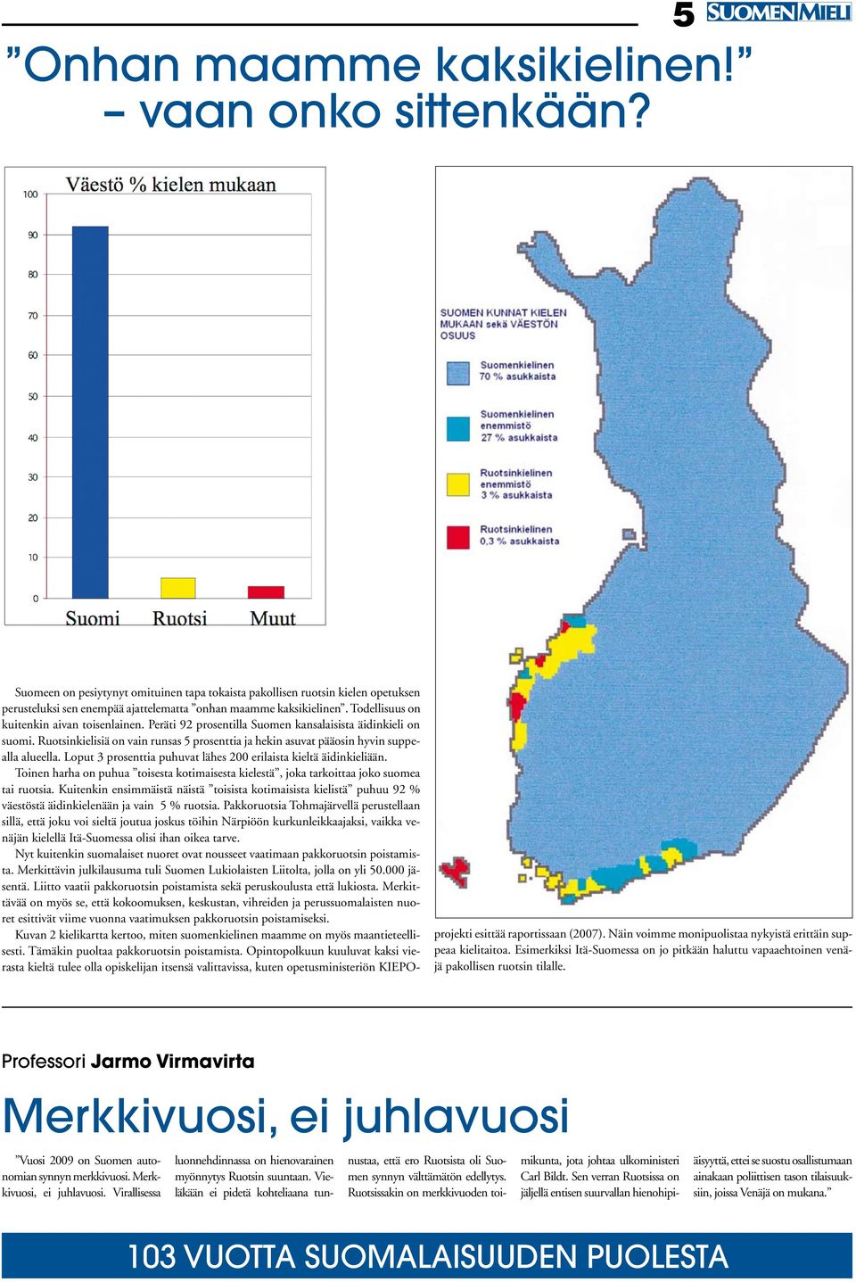 Ruotsinkielisiä on vain runsas 5 prosenttia ja hekin asuvat pääosin hyvin suppealla alueella. Loput 3 prosenttia puhuvat lähes 200 erilaista kieltä äidinkieliään.