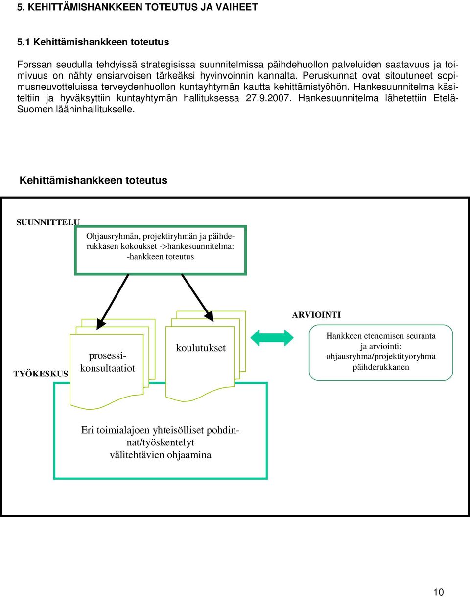 Peruskunnat ovat sitoutuneet sopimusneuvotteluissa terveydenhuollon kuntayhtymän kautta kehittämistyöhön. Hankesuunnitelma käsiteltiin ja hyväksyttiin kuntayhtymän hallituksessa 27.9.2007.