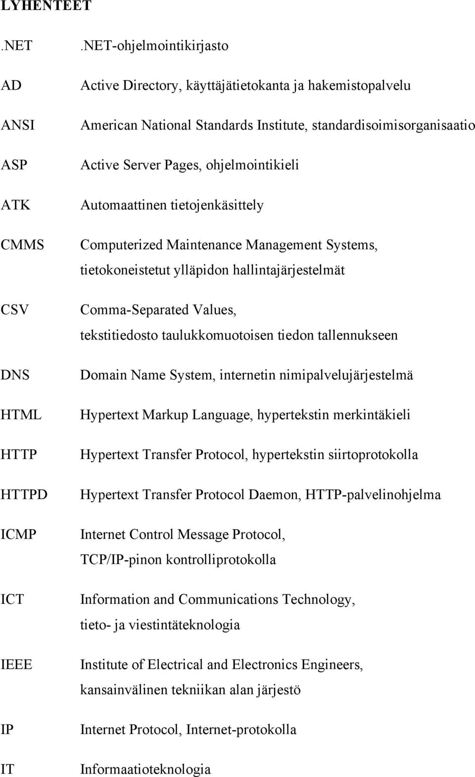 tietojenkäsittely Computerized Maintenance Management Systems, tietokoneistetut ylläpidon hallintajärjestelmät Comma-Separated Values, tekstitiedosto taulukkomuotoisen tiedon tallennukseen Domain