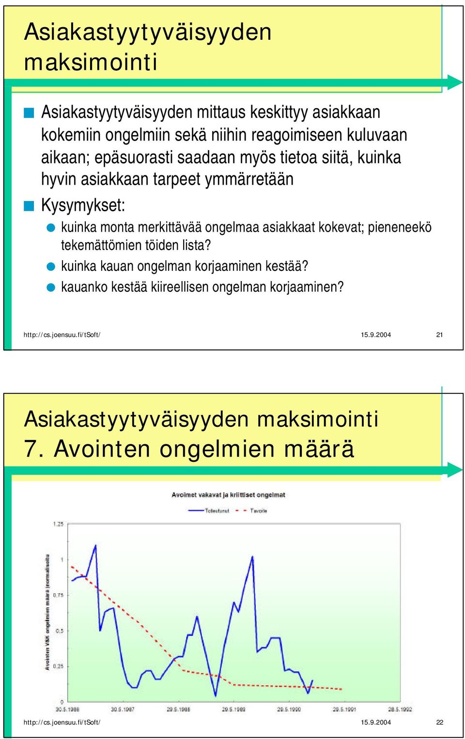 asiakkaat kokevat; pieneneekö tekemättömien töiden lista? kuinka kauan ongelman korjaaminen kestää?