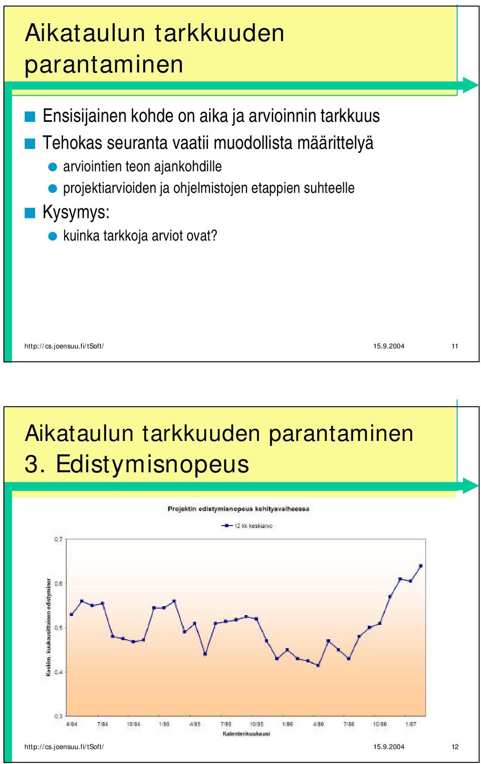 ohjelmistojen etappien suhteelle Kysymys: kuinka tarkkoja arviot ovat? http://cs.joensuu.