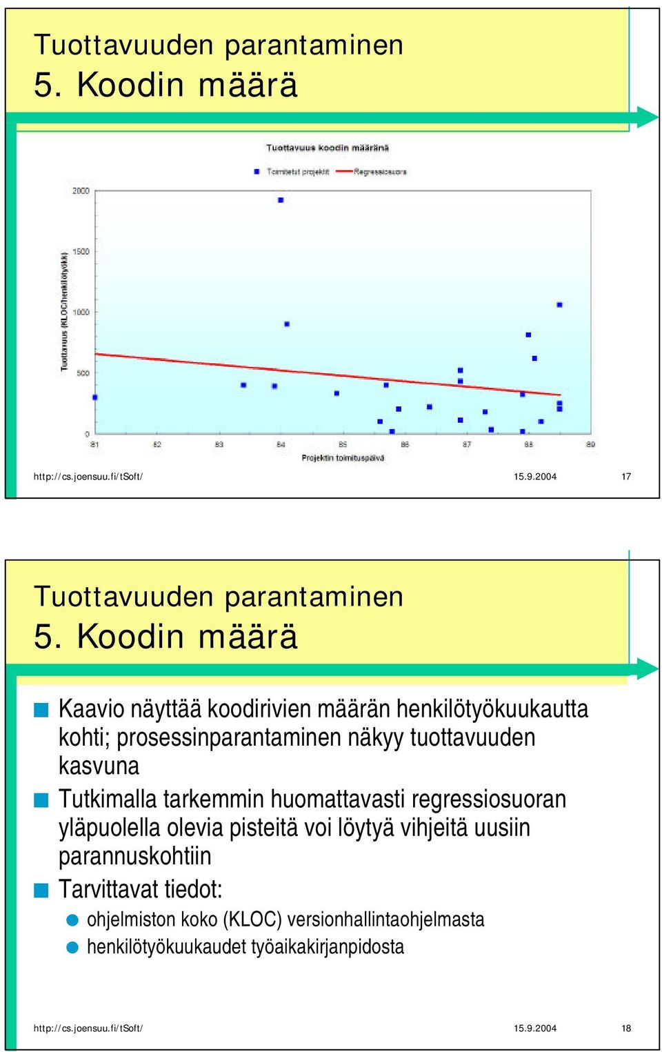 kasvuna Tutkimalla tarkemmin huomattavasti regressiosuoran yläpuolella olevia pisteitä voi löytyä vihjeitä uusiin