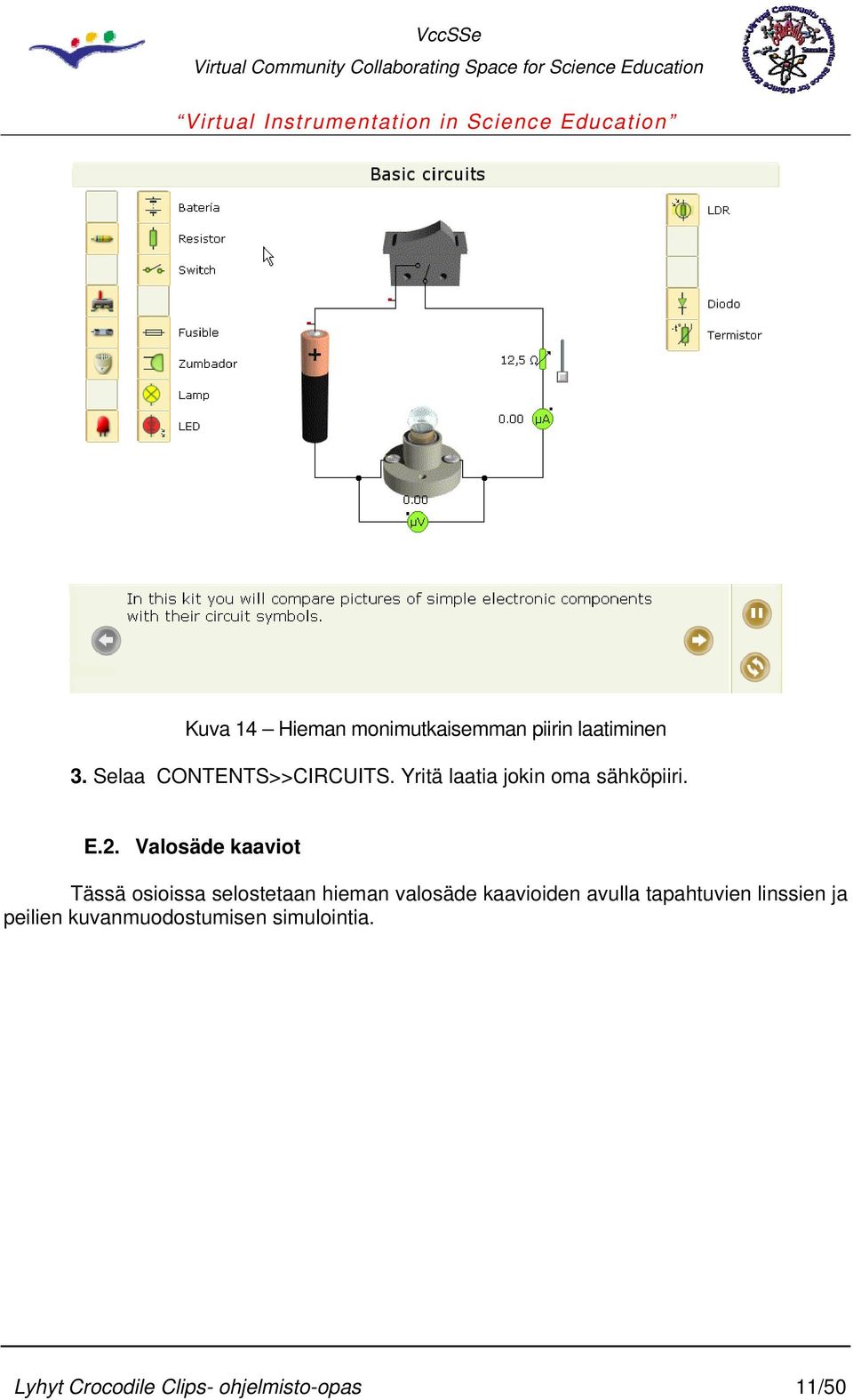 Valosäde kaaviot Tässä osioissa selostetaan hieman valosäde kaavioiden