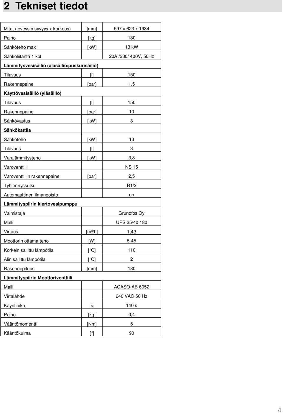 Varoventtiili NS 15 Varoventtiilin rakennepaine [bar] 2,5 Tyhjennyssulku R1/2 Automaattinen ilmanpoisto on Lämmityspiirin kiertovesipumppu Valmistaja Grundfos Oy Malli UPS 25/40 180 Virtaus [m³/h]