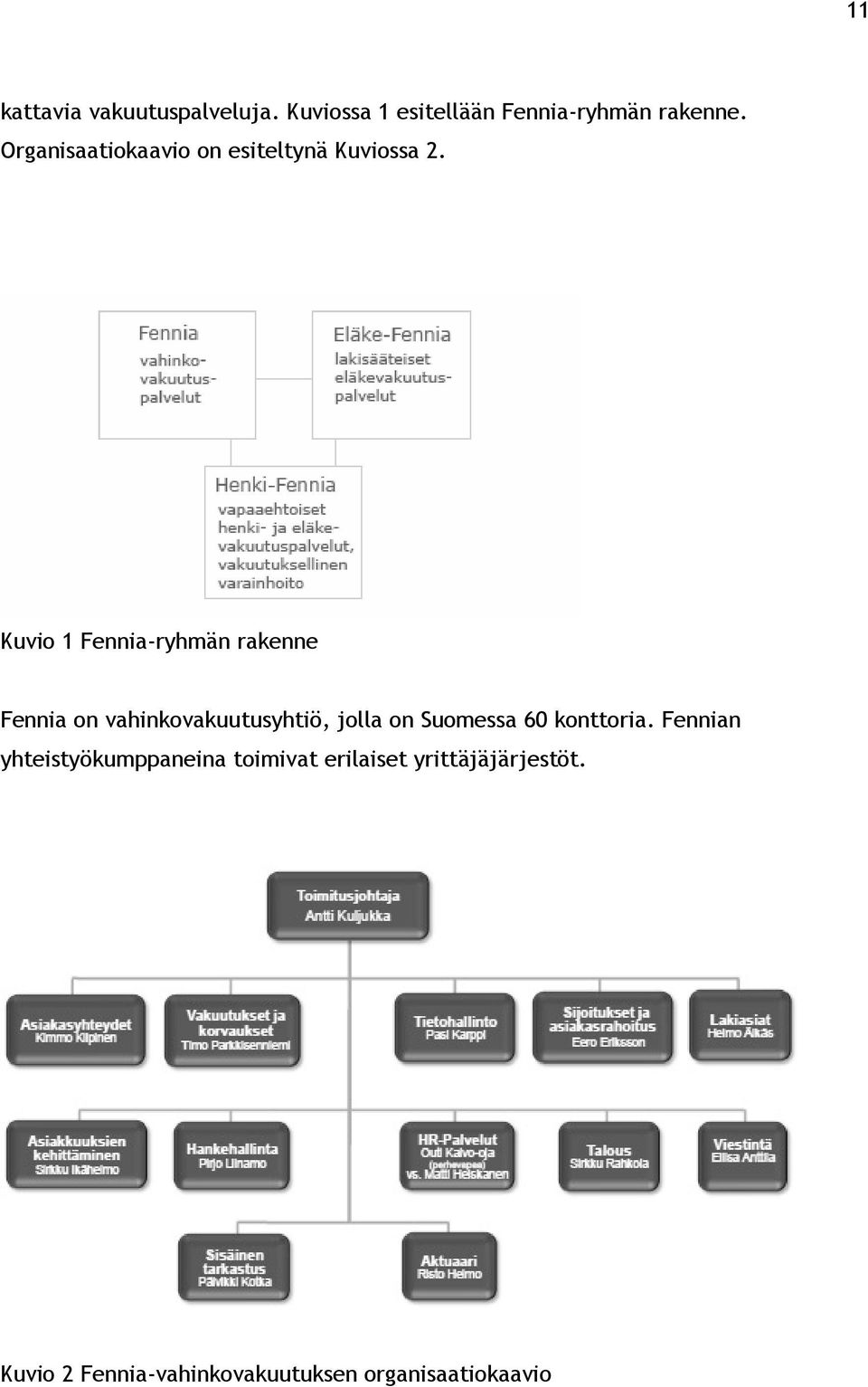 Kuvio 1 Fennia-ryhmän rakenne Fennia on vahinkovakuutusyhtiö, jolla on Suomessa 60