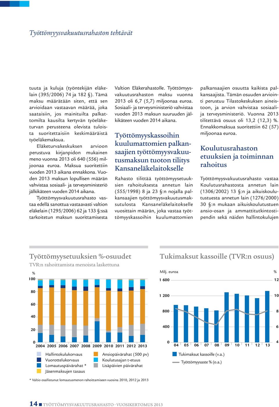 keskimääräistä työeläkemaksua. Eläketurvakeskuksen arvioon perustuva kirjanpidon mukainen meno vuonna 2013 oli 640 (556) miljoonaa euroa. Maksua suoritettiin vuoden 2013 aikana ennakkona.