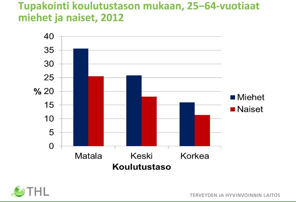 mukaan, 25