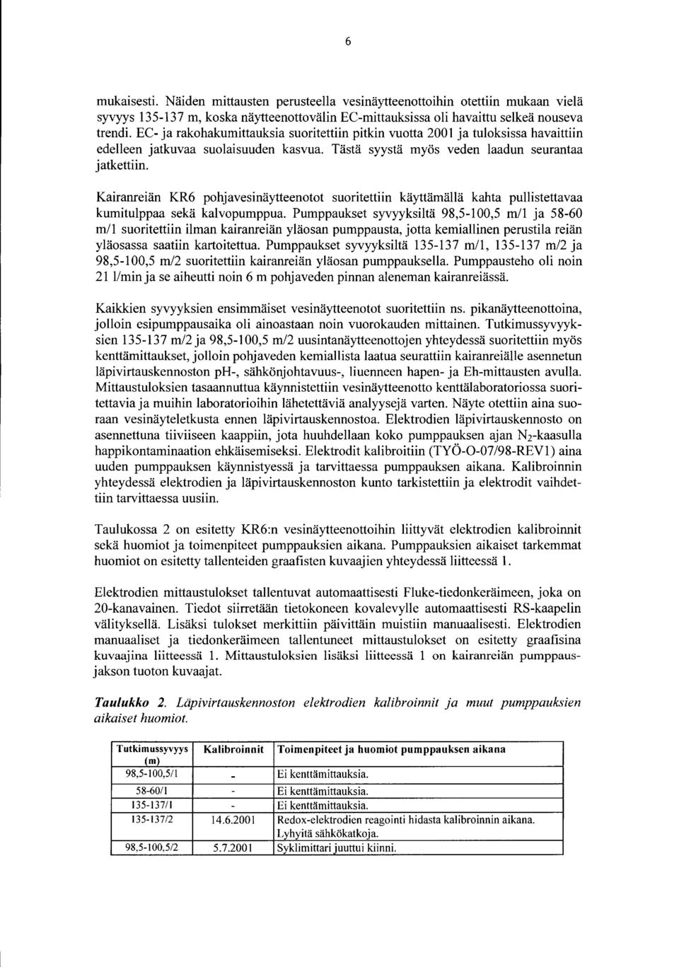 Kairanreiän KR6 pohjavesinäytteenotat suoritettiin käyttämällä kahta pullistettavaa kumitulppaa sekä kalvopumppua.