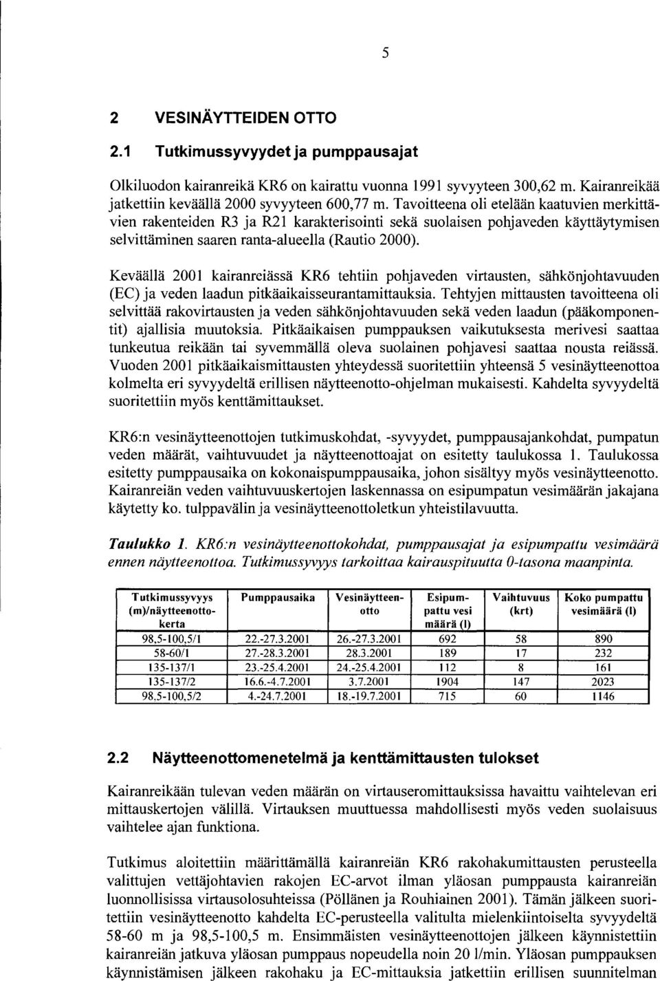 Keväällä 2 kairanreiässä KR6 tehtiin pohjaveden virtausten, sähkönjohtavuuden (EC) ja veden laadun pitkäaikaisseurantamittauksia.