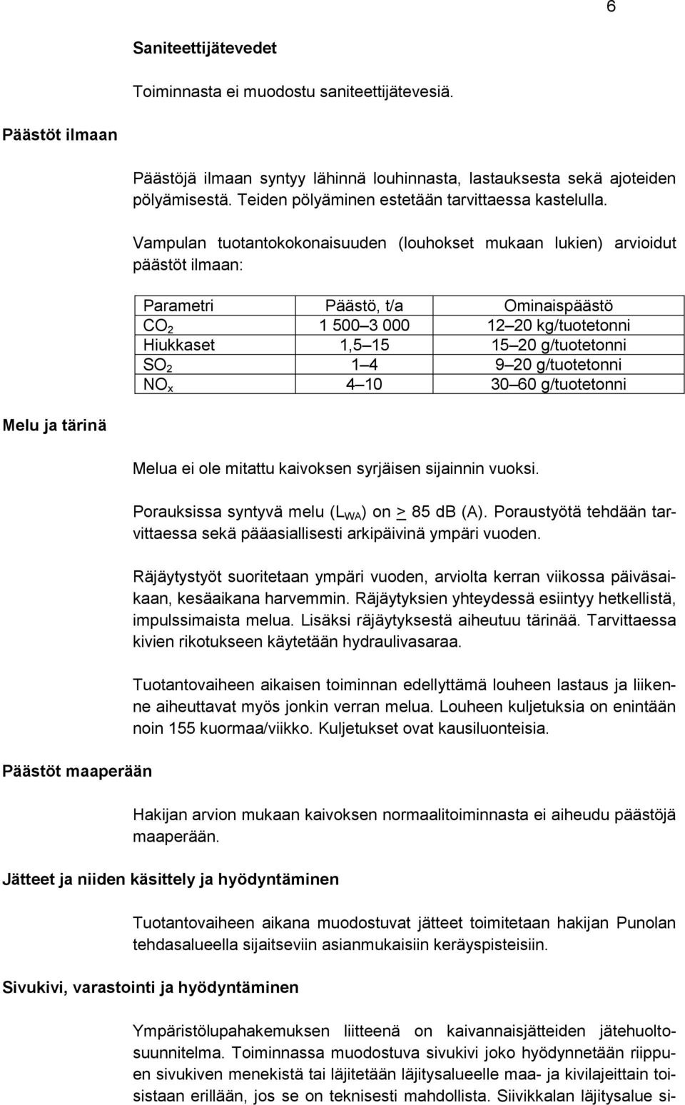 Vampulan tuotantokokonaisuuden (louhokset mukaan lukien) arvioidut päästöt ilmaan: Parametri Päästö, t/a Ominaispäästö CO 2 1 500 3 000 12 20 kg/tuotetonni Hiukkaset 1,5 15 15 20 g/tuotetonni SO 2 1