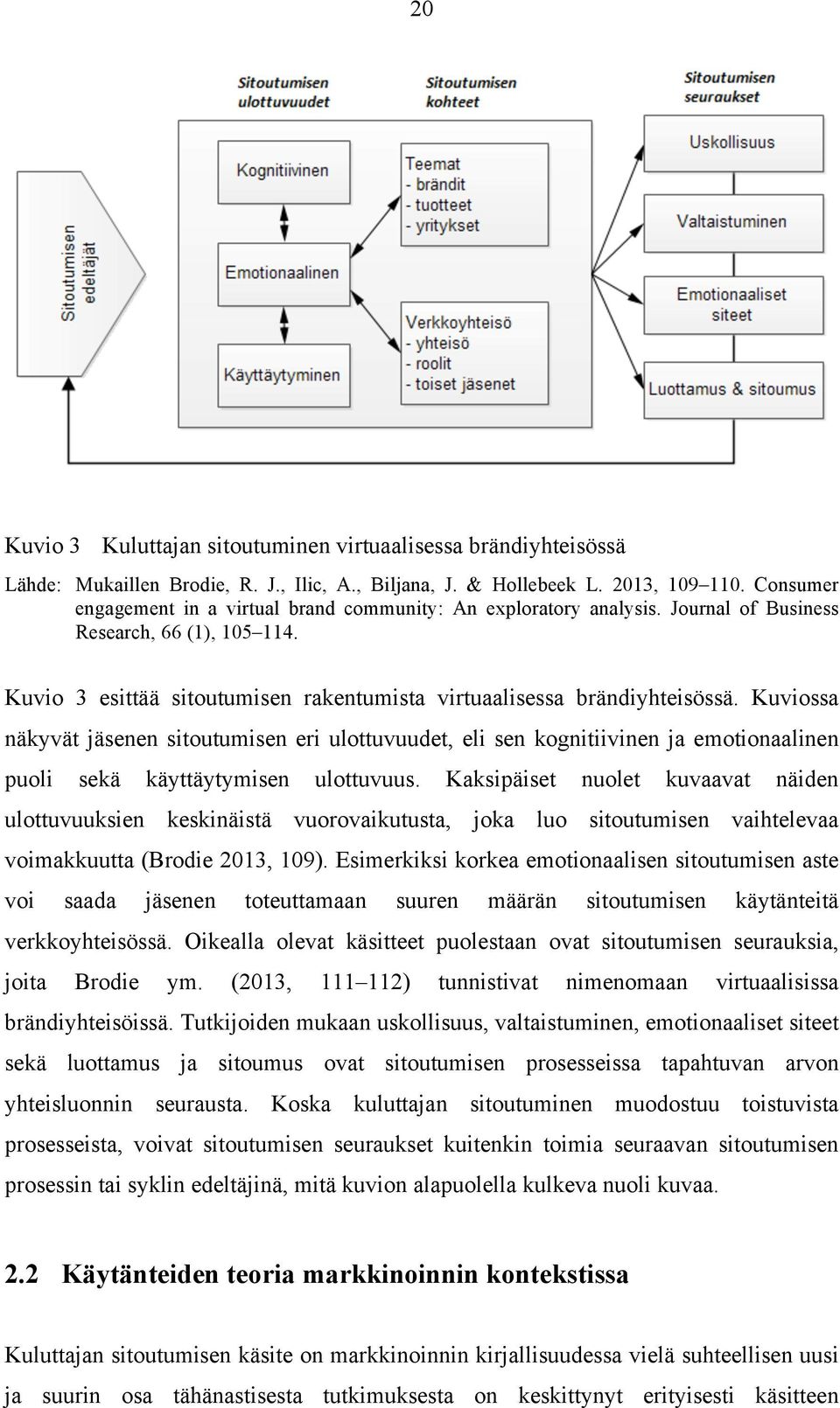 Kuviossa näkyvät jäsenen sitoutumisen eri ulottuvuudet, eli sen kognitiivinen ja emotionaalinen puoli sekä käyttäytymisen ulottuvuus.