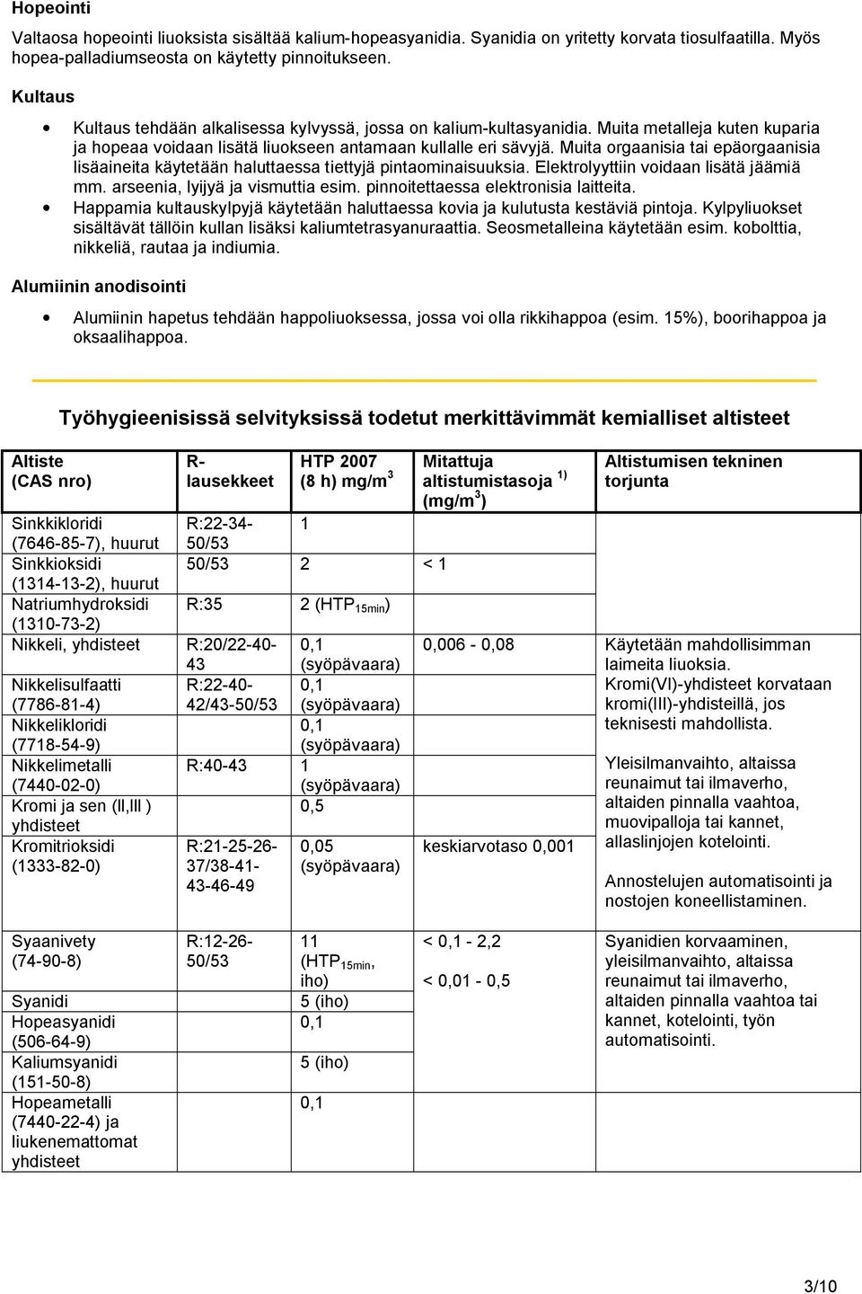 Muita orgaanisia tai epäorgaanisia lisäaineita käytetään haluttaessa tiettyjä pintaominaisuuksia. Elektrolyyttiin voidaan lisätä jäämiä mm. arseenia, lyijyä ja vismuttia esim.