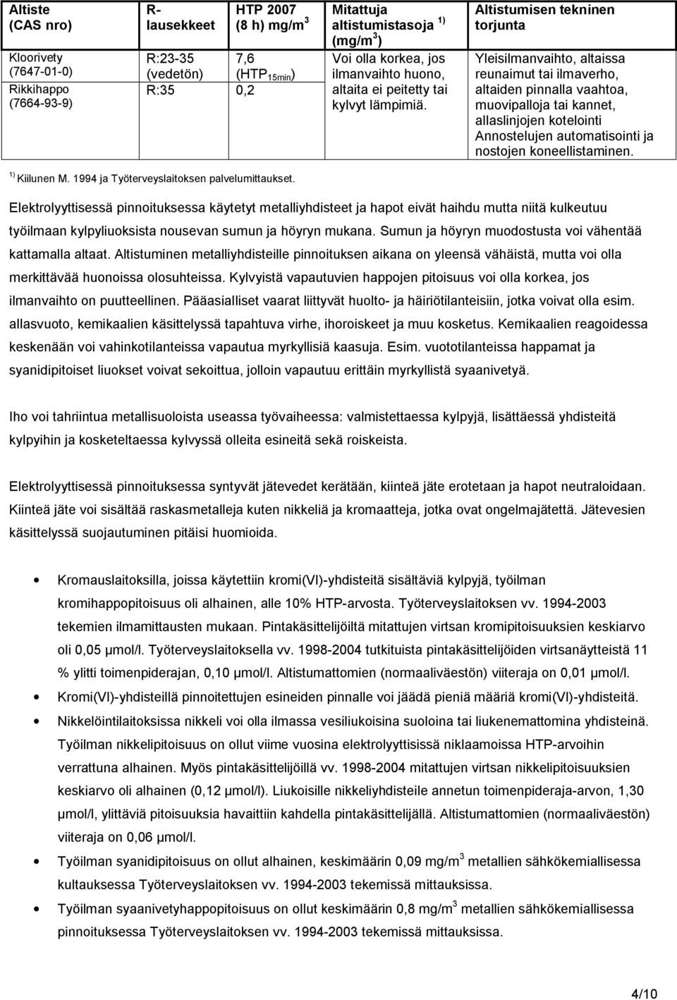 Altistumisen tekninen torjunta Yleisilmanvaihto, altaissa reunaimut tai ilmaverho, altaiden pinnalla vaahtoa, muovipalloja tai kannet, allaslinjojen kotelointi Annostelujen automatisointi ja nostojen