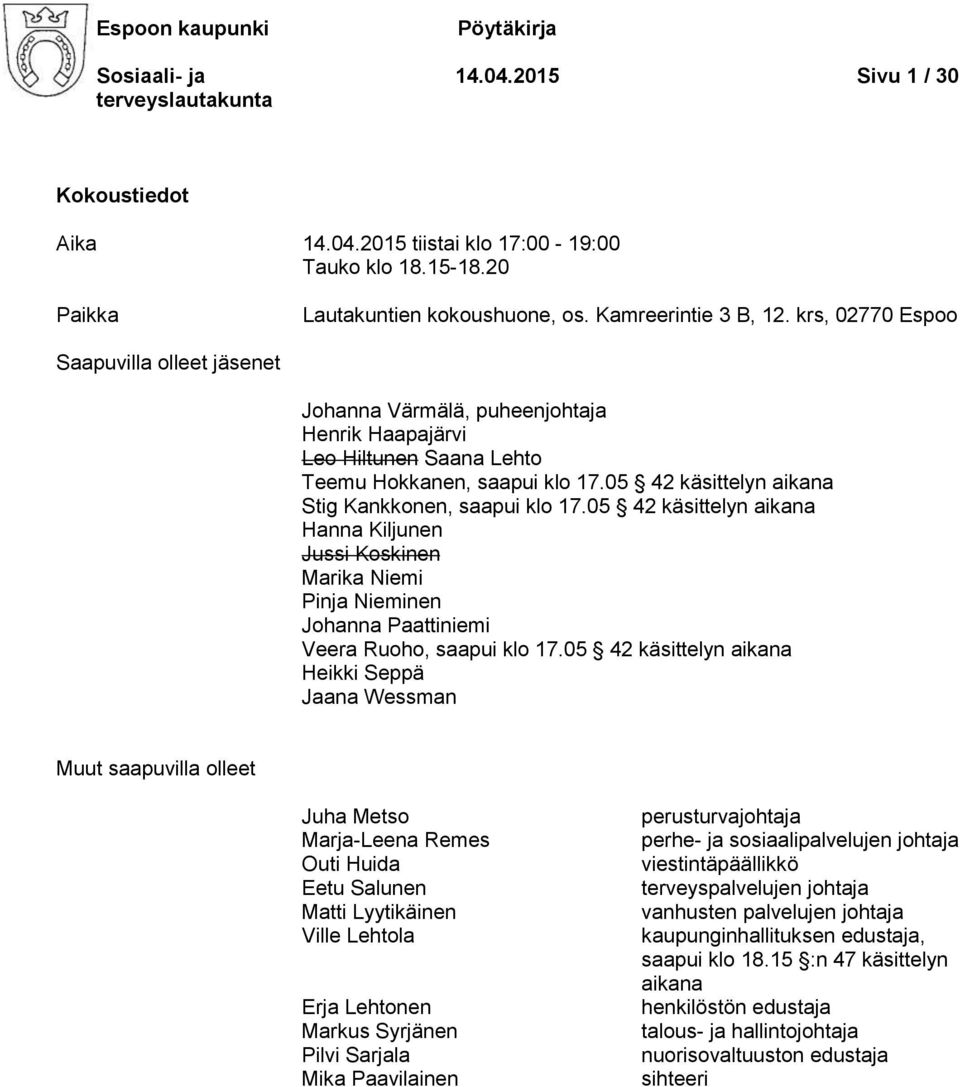 05 42 käsittelyn aikana Stig Kankkonen, saapui klo 17.05 42 käsittelyn aikana Hanna Kiljunen Jussi Koskinen Marika Niemi Pinja Nieminen Johanna Paattiniemi Veera Ruoho, saapui klo 17.