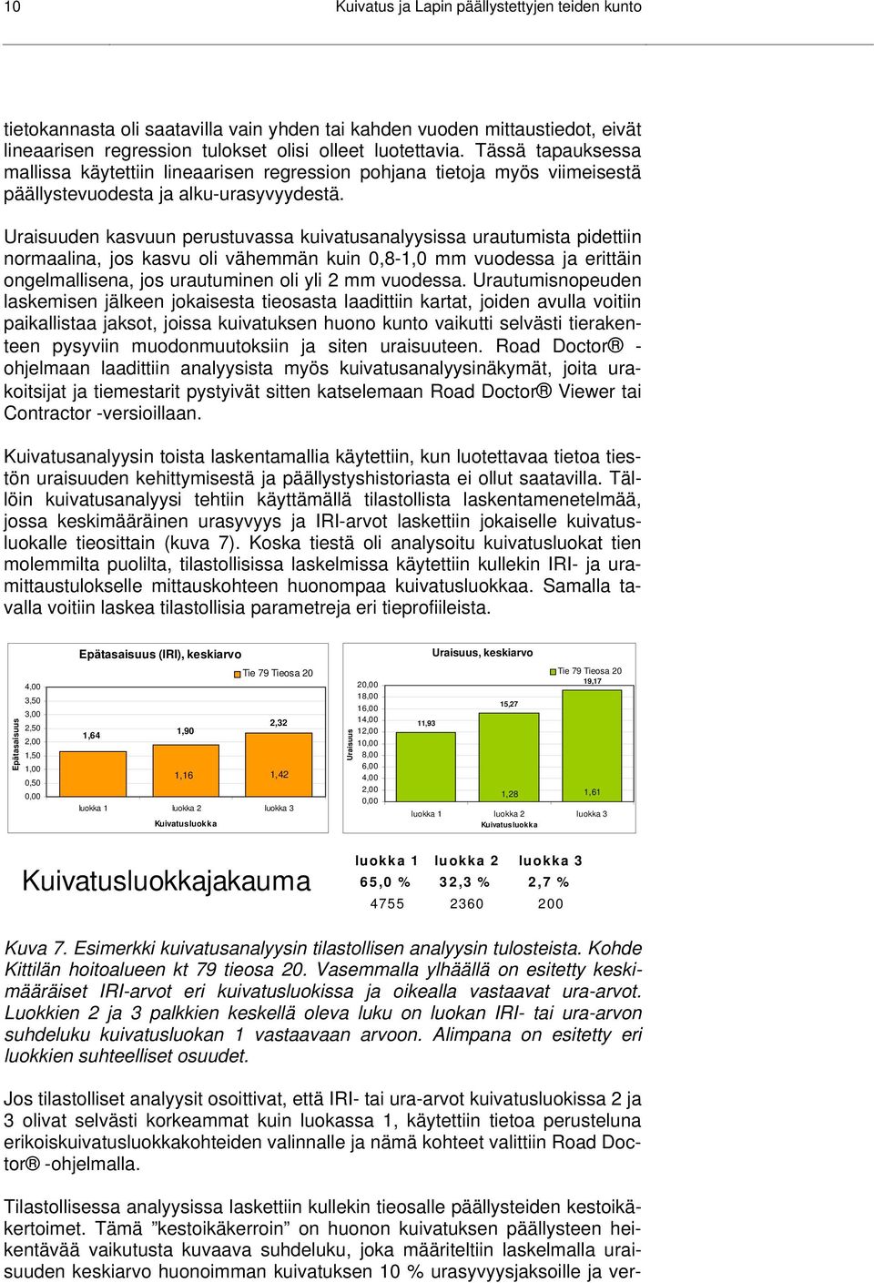 Uraisuuden kasvuun perustuvassa kuivatusanalyysissa urautumista pidettiin normaalina, jos kasvu oli vähemmän kuin 0,8-1,0 mm vuodessa ja erittäin ongelmallisena, jos urautuminen oli yli 2 mm vuodessa.