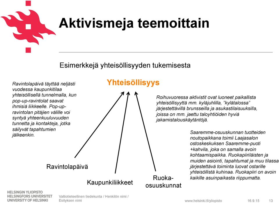 Esimerkkejä yhteisöllisyyden tukemisesta Ravintolapäivä Yhteisöllisyys Kaupunkiliikkeet Roihuvuoressa aktivistit ovat luoneet paikallista yhteisöllisyyttä mm.