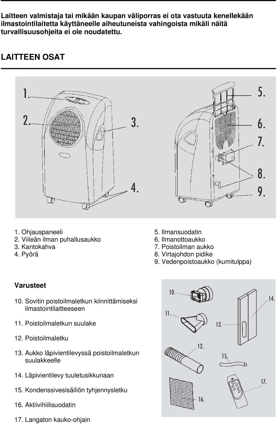 Virtajohdon pidike 9. Vedenpoistoaukko (kumitulppa) Varusteet 10. Sovitin poistoilmaletkun kiinnittämiseksi ilmastointilaitteeseen 11. Poistoilmaletkun suulake 12.