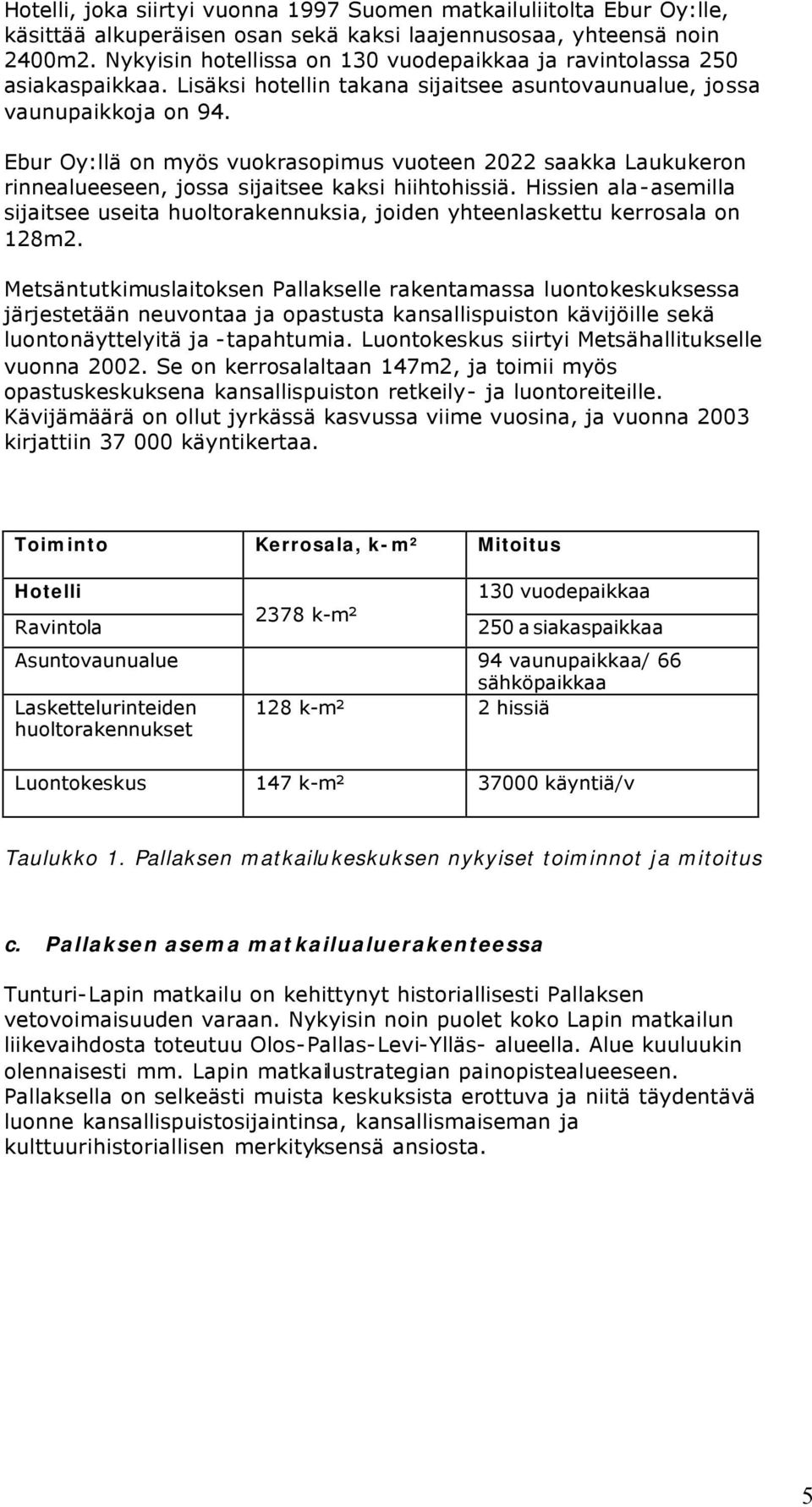 Ebur Oy:llä on myös vuokrasopimus vuoteen 2022 saakka Laukukeron rinnealueeseen, jossa sijaitsee kaksi hiihtohissiä.