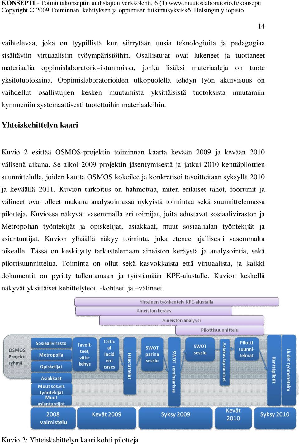 Oppimislaboratorioiden ulkopuolella tehdyn työn aktiivisuus on vaihdellut osallistujien kesken muutamista yksittäisistä tuotoksista muutamiin kymmeniin systemaattisesti tuotettuihin materiaaleihin.