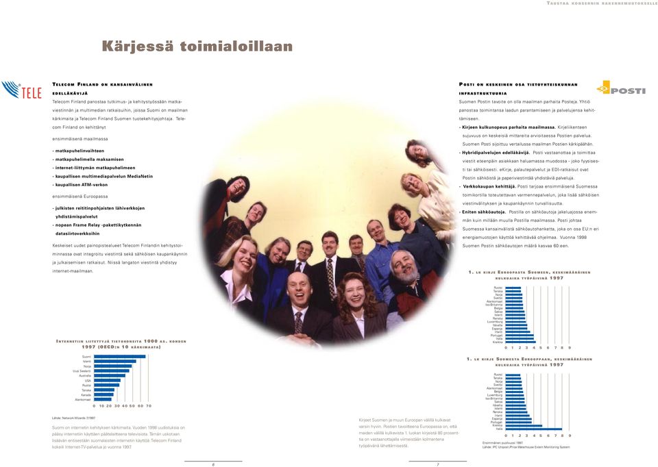 Kirjeliikenteen sujuvuus on keskeisiä mittareita arvioitaessa Postien palvelua. Suomen Posti sijoittuu vertailussa maailman Postien kärkipäähän. - Hybridipalvelujen edelläkävijä.