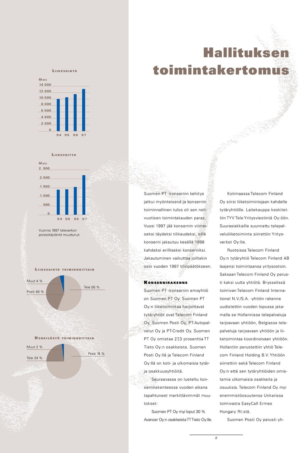 Tele 56 % H ENKILÖSTÖ TOIMINNOITTAIN Suomen PT -konsernin kehitys jatkui myönteisenä ja konsernin toiminnallinen tulos oli sen nelivuotisen toimintakauden paras.