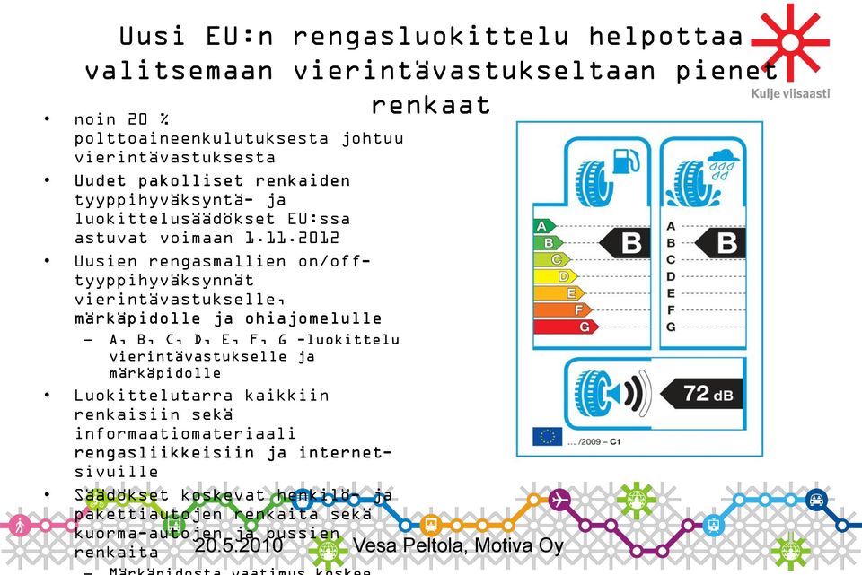 2012 Uusien rengasmallien on/offtyyppihyväksynnät vierintävastukselle, märkäpidolle ja ohiajomelulle A, B, C, D, E, F, G -luokittelu