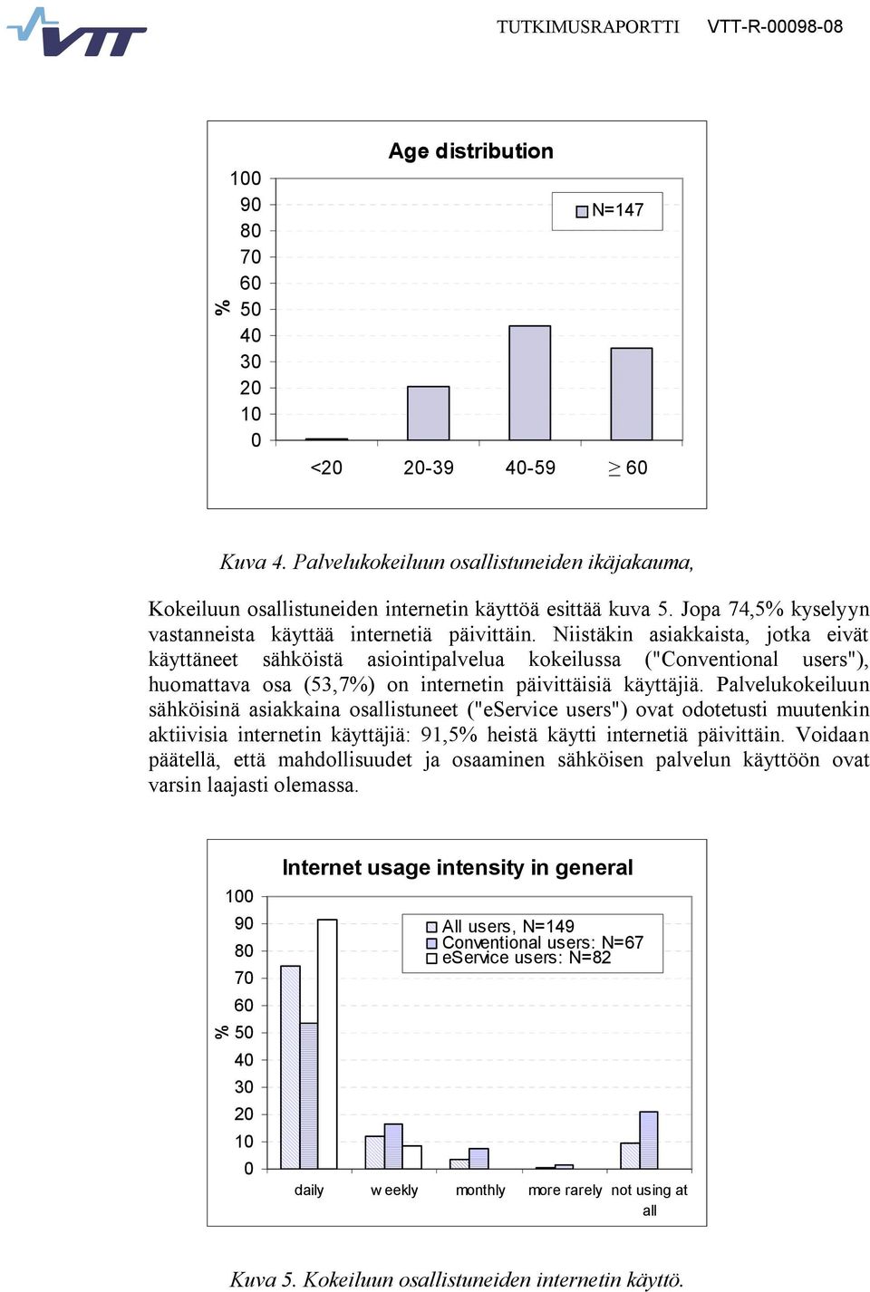 Niistäkin asiakkaista, jotka eivät käyttäneet sähköistä asiointipalvelua kokeilussa ("Conventional users"), huomattava osa (53,7%) on internetin päivittäisiä käyttäjiä.