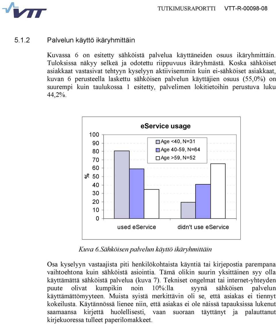 esitetty, palvelimen lokitietoihin perustuva luku 44,2%. % 100 90 80 70 60 50 40 30 20 10 0 eservice usage Age <40, N=31 Age 40 59, N=64 Age >59, N=52 used eservice didn't use eservice Kuva 6.