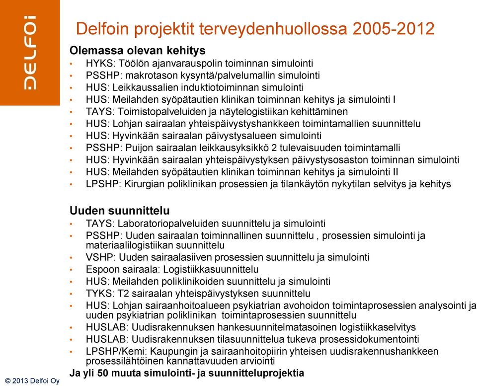 yhteispäivystyshankkeen toimintamallien suunnittelu HUS: Hyvinkään sairaalan päivystysalueen simulointi PSSHP: Puijon sairaalan leikkausyksikkö 2 tulevaisuuden toimintamalli HUS: Hyvinkään sairaalan