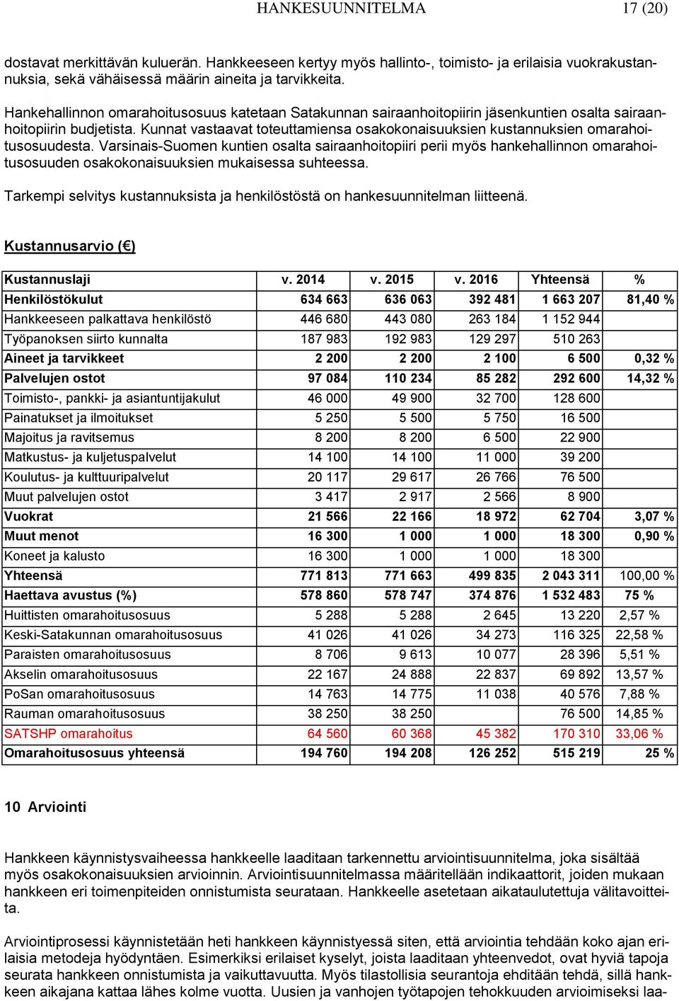 Kunnat vastaavat toteuttamiensa osakokonaisuuksien kustannuksien omarahoitusosuudesta.